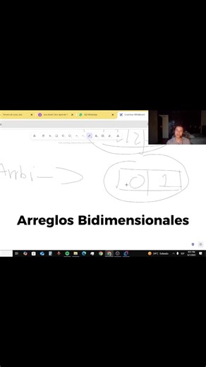 Qué es y Cómo se visualiza un arreglo multidimensional en Java