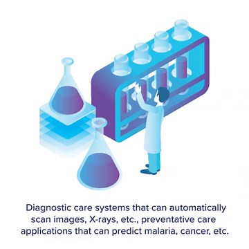 Machine Learning Projects with Source Code in 2026