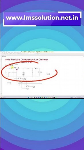 Design of Buck Converter with Model Predictive Controller | Model Predictive Controller | Buck
