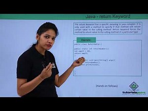 Java - Return Keyword