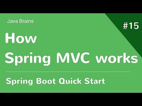 Spring Boot Quick Start 15 - How Spring MVC Works