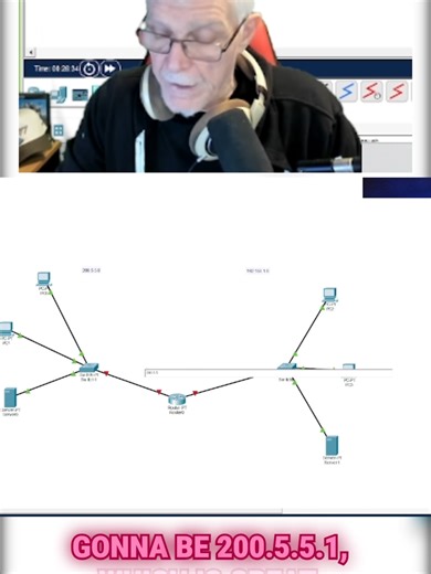 Lab 1 Networkinghttps: I made a little networking #youtube chanell for my students, check it out ;) //www.youtube.com/@TheNetworkProfessor