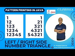 Pattern Printing in JAVA | Session 22 | Left / Right Side Number Triangle Printing | Prasad Sir