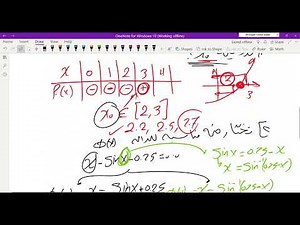 Fixed point Method (Simple iteration method)