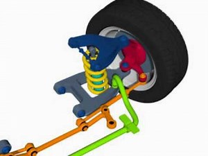 Suspension System Animation