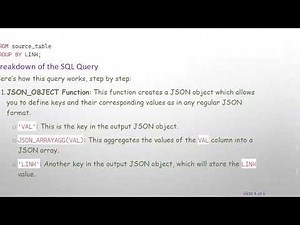 How to Convert Table Data into a JSON Array in MySQL