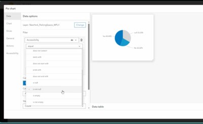 Hide null values or null value counts from the ArcGIS Dashboards elements