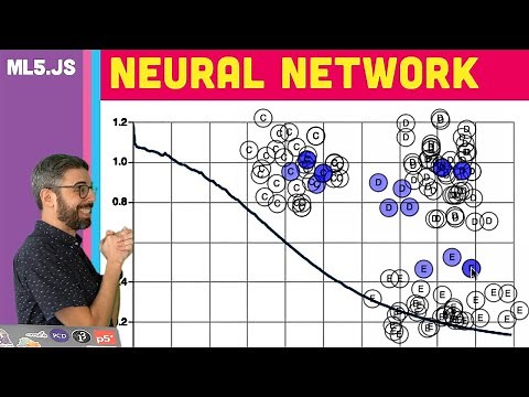 ml5.js: Train Your Own Neural Network