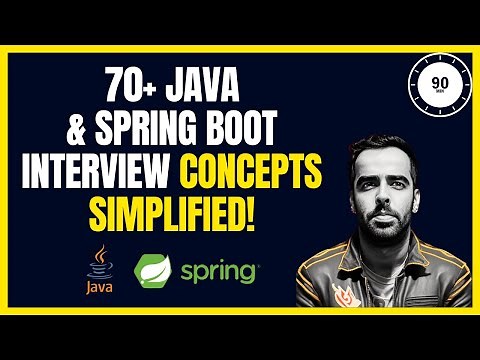 Simplifying 70+ Java and Spring Boot Interview Topics in 90 Minutes | Ultimate Prep Guide