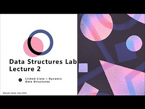 DS Lab: Linked Lists in Java – SLL, DLL & CLL Explained with Examples