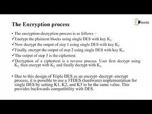 Triple DES | Cryptography and Network Security