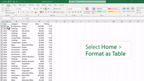 Create and format tables