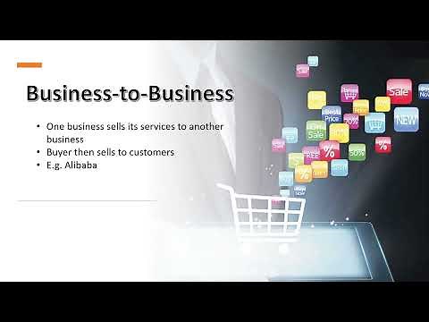 Different types of e-commerce models and examples for each: B2B | B2C | C2C | C2B | B2G | G2B | G2C