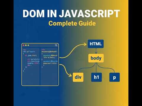 JavaScript DOM Tutorial for Beginners | DOM Explained with Examples | Complete Guide