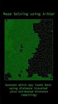 Smart vs Lucky: Which Pathfinding Algorithm Wins?