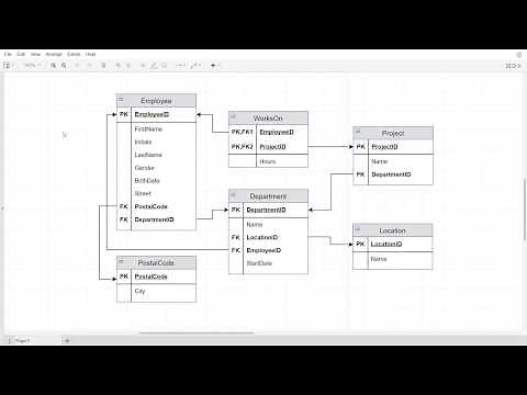 How to create a database using an SQL script - Part 1