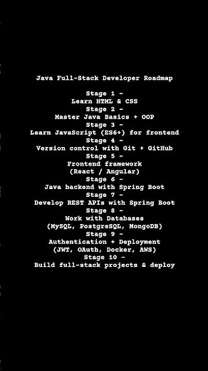 Java developer roadmap