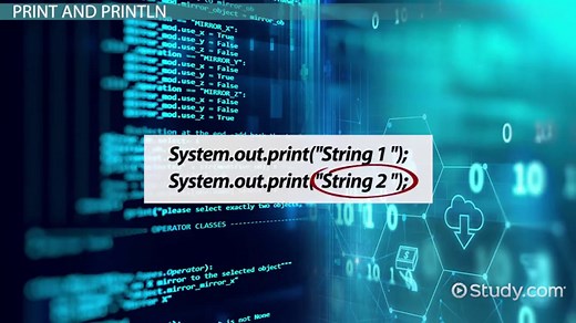 Standard Output in Java: Definition & Examples