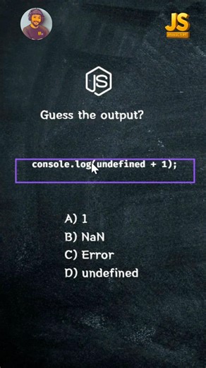 JavaScript Output Question | Nan in JavaScript #shorts #javascript #webdevelopment