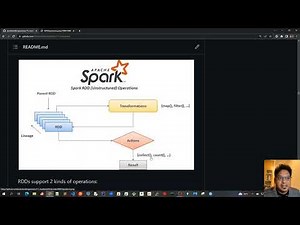 10 - Apache Spark for Java Developers - RDD Operations