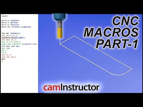 Programming CNC Macros - Part 1