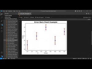 How to Plot Error Bars in Python | Complete Matplotlib Tutorial for Beginners