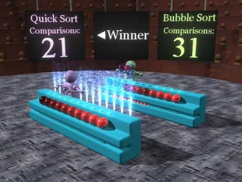 Visualization of Quick sort