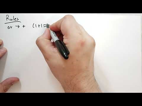 Boolean Operators and Algebra (Theory of Python) (Python Tutorial)