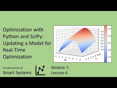 Optimization with Python and SciPy: Updating a Model for Real-Time Optimization (RTO)