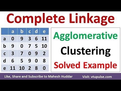 Complete Linkage Hierarchical Clustering using Agglomerative Method Machine Learning Mahesh Huddar