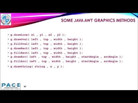 Java Applet Part-9 How to Draw Graphical Shapes in an Applet