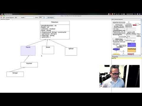 Java Inheritance: UML diagram
