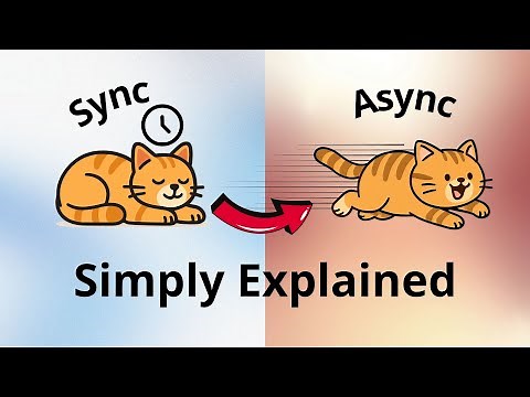 Async/Await in C#: The Ultimate Guide (How to Write Non-Blocking Code)