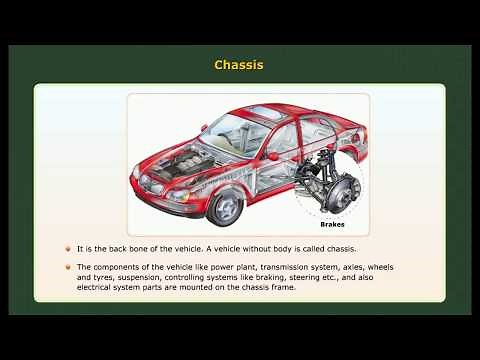 Introduction to Automobile Engineering ||PRIME ENGINEER||part 1