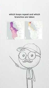 Why Java Starts Slow… Then Gets Crazy Fast