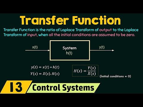 Introduction to Transfer Function