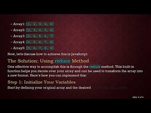 Creating Array Chunks in JavaScript: Splitting an Array into d Elements