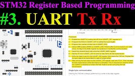 Setup STM32 UART via Registers (Blocking Mode) |