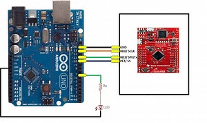 SPI TM4C123 - Communication Between Tiva Launchpad and Arduino