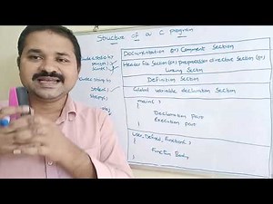 Basic Structure of a C Program