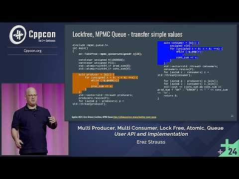 User API & C++ Implementation of a Multi Producer, Multi Consumer, Lock Free, Atomic Queue - CppCon