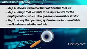 One-Way Data Binding vs. Two-Way Data Binding