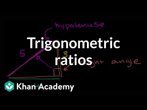 Basic trigonometry | Basic trigonometry | Trigonometry | Khan Academy