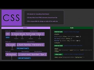CSS Tutorial for Beginners - How to Make a Website Using HTML and CSS