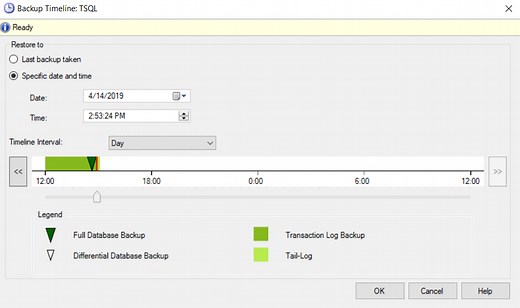 SQL Server Transaction Log Backup, Truncate and Shrink Operations