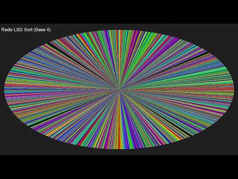 16 Sorts - Color Circle