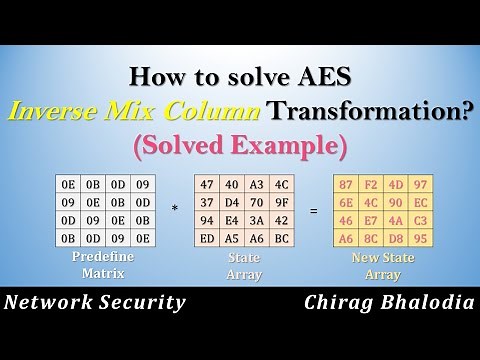 AES Inverse Mix Column | How to solve AES Inverse Mix Column | Inverse Mix column Solved Example