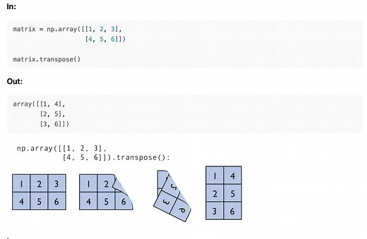 Scientific Computing in Python: Introduction to NumPy and Matplotlib