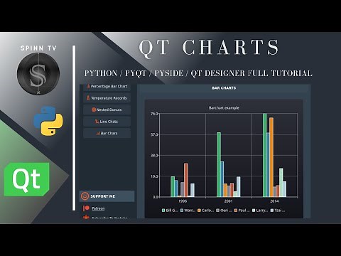 Python QT Charts | Creating And Customizing Charts | Graphs | Pyside | PyQt | Interface Design #1
