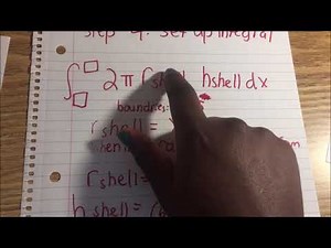 Shell method tutorial